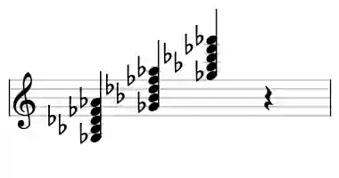 Sheet music of Gb 9 in three octaves